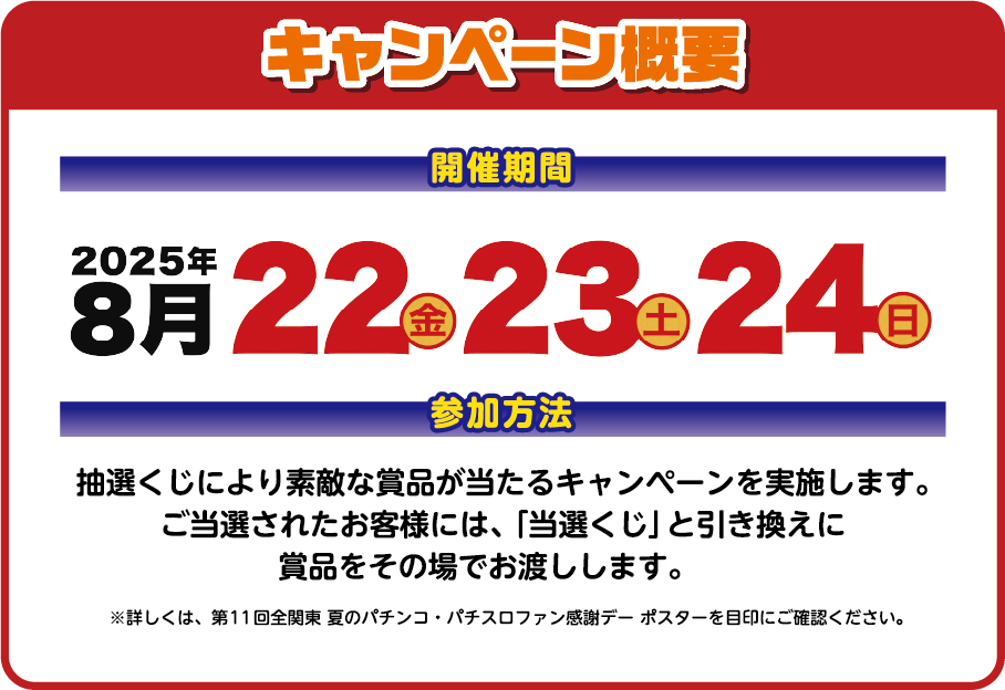 キャンペーン概要